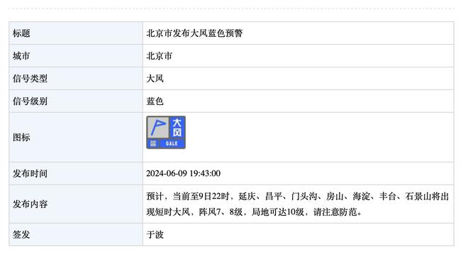 明日热火客战勇士 巴特勒出战成疑 马丁&理查德森大概率缺席